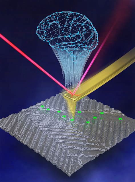 Science Journal 的图像结果