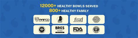 Why Choose Smylo? | Natural & Vet-Approved Cat Food