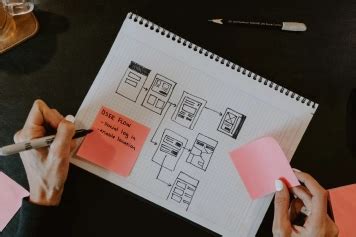 Image result for App Design Tips