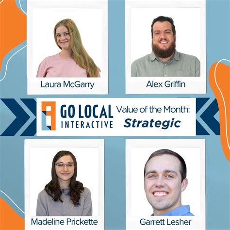 Go Local Interactive Logo 的图像结果