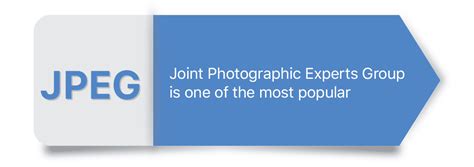 Image result for File System Graphic Jpg