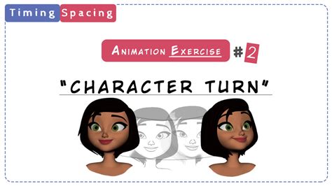 Image result for Turn Tutorial