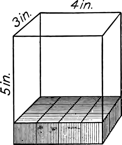 Image result for Calculate Volume of Rectangular Solid