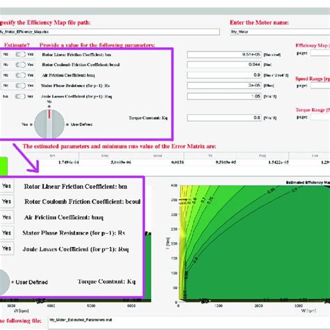 Image result for Optimizer App