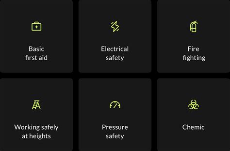 Image result for Competency Test Training