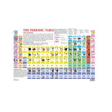 Periodic Table (Early Learning Chart) – Chirukaanuka