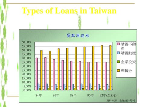 Image result for Credit-Risk Def