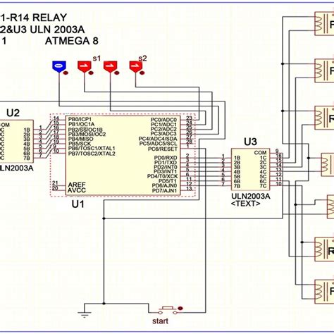 Image result for Sequence Diagram Embedded Systems