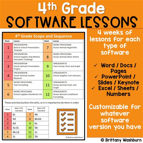 Grade 4 Computer Lessons 的图像结果