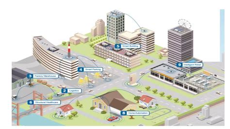 Emerging Chapter 4 Tutorial 的图像结果