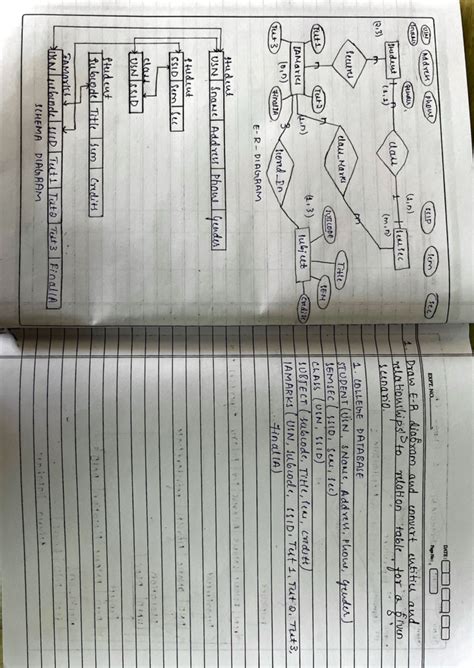 Database management system lab manual - @)~cf§) ~@) · e . isi:u.~~ I n
