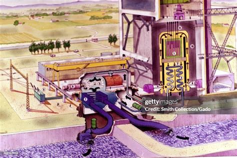 Image result for Reactor Core Cooling System