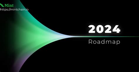 Mint Blockchain 2024 Development Roadmap and Plans — Teletype