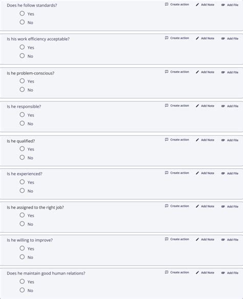 Image result for 4M Method Checking List