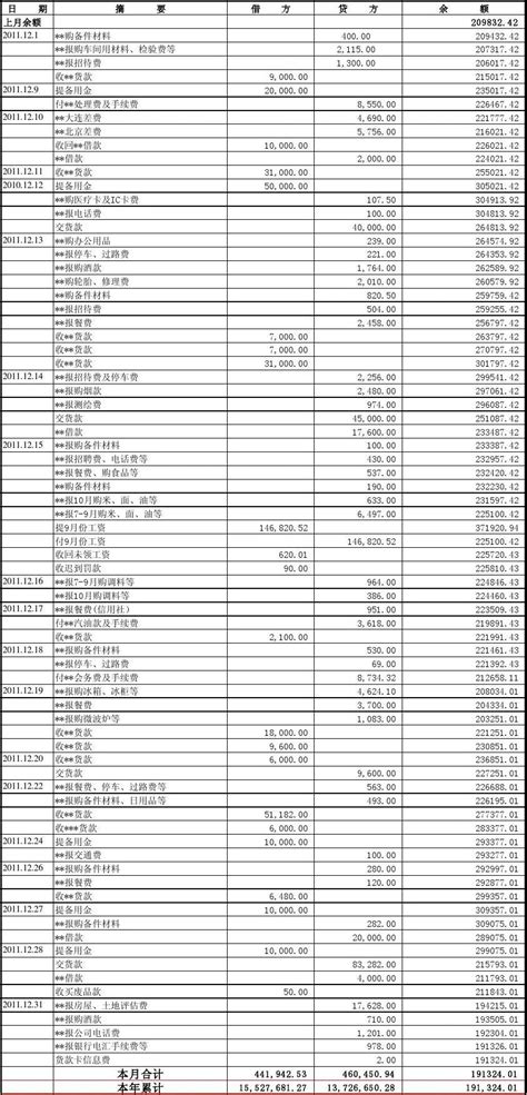 流水账模板_word文档在线阅读与下载_无忧文档