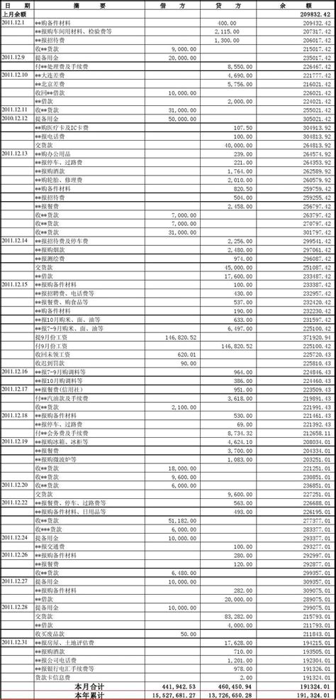 流水账模板_word文档在线阅读与下载_免费文档