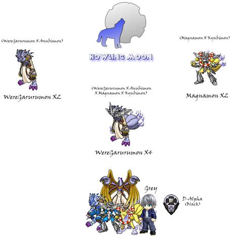 Howling Moon Mod Showcase 的图像结果