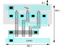 Image result for And Gate Layout