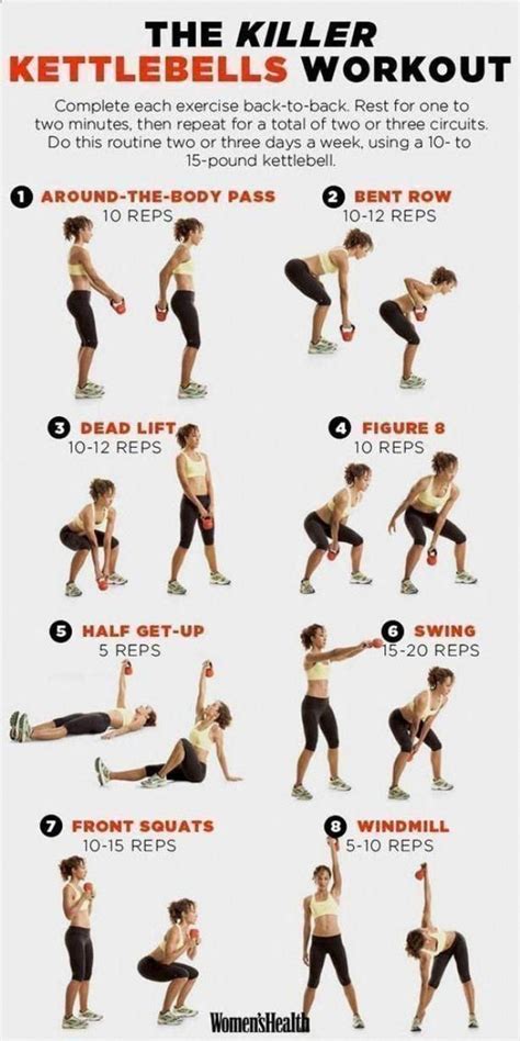 Pin on Swimming workout for Weight loss exercises