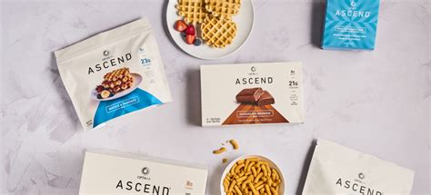 Image result for Optavia Program Guide