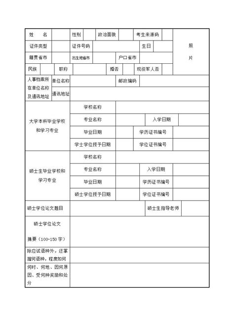 西南大学“申请考核”制攻读博士学位研究生登记表 | 什么值得下