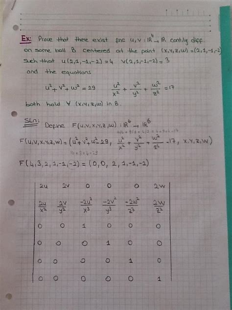 Image result for Inverse Function Theorem Examples