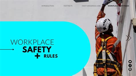 Image result for eLearning Sample