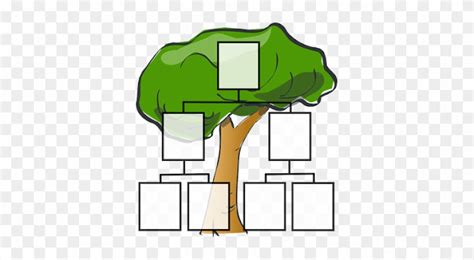 Image result for Family Tree Small Tree
