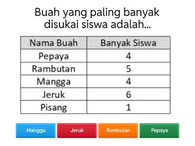 Image result for First 5 Triangular Numbers