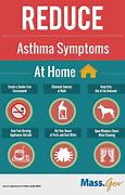 Image result for Asthmatics