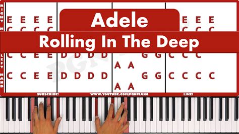 Adele – Rolling In The Deep – Easy – MARKS PIANO