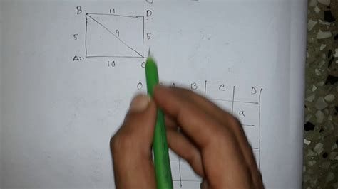 Image result for Algorithm in Bangla