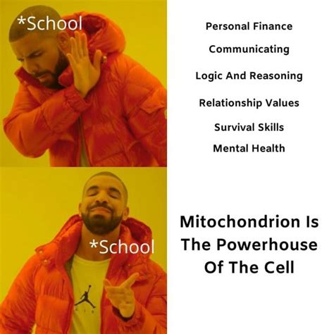 Biology Meme 的图像结果
