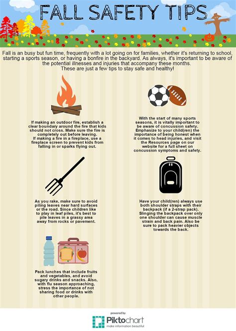 Image result for Fall Safety Tips