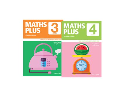 Image result for Math Plus Subscription