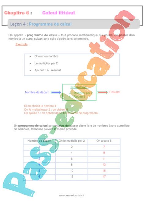 Programme De Calcul 的图像结果