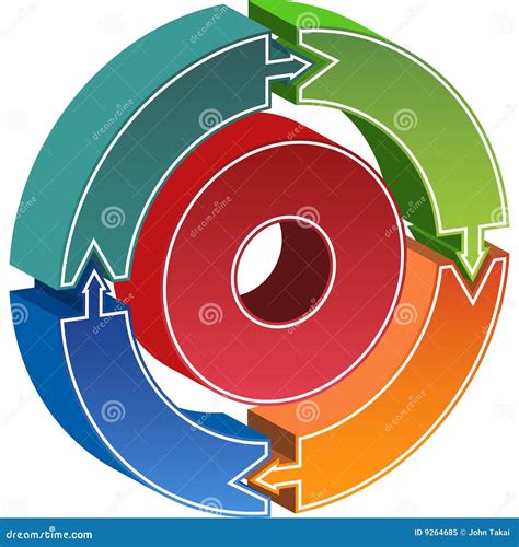 Process Circle Pottel 的图像结果
