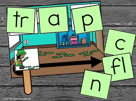 Image result for Slide 3 Tutorial