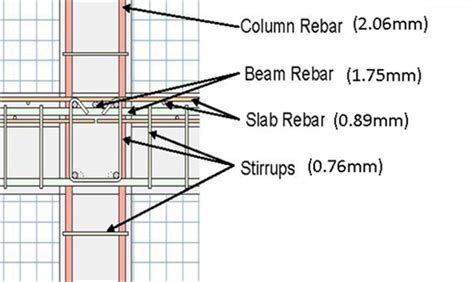 Image result for Beam to Beam Connection Using Rebar