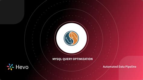 Image result for SQL Code ETL