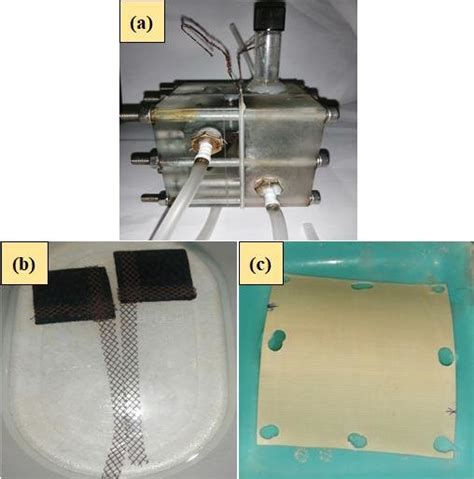 Image result for Microbial Fuel Cell Anode and Cathode