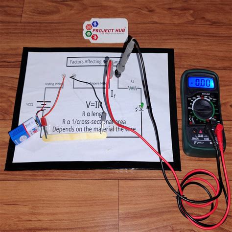 Image result for Testing Resistance Explained