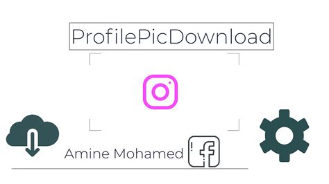 Image result for Instaloader Tutorial