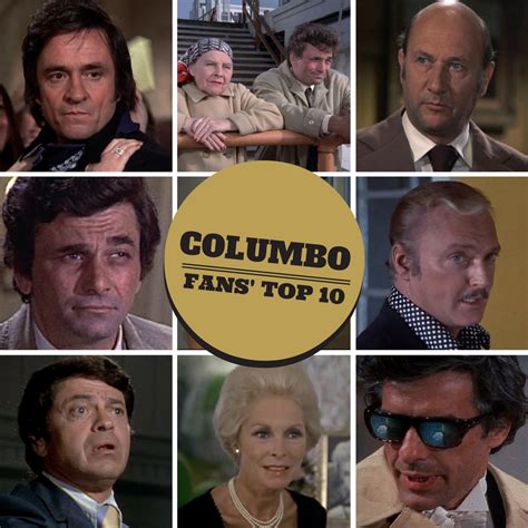 Episode review: Columbo Publish or Perish – THE COLUMBOPHILE BLOG