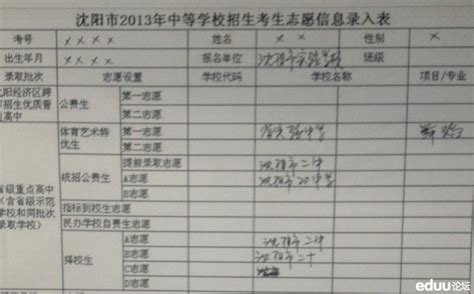 门窗工程报价单模板,门窗报价单格式范本,门窗预算报价表图片(第2页)_大山谷图库