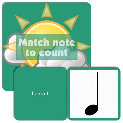 Image result for Increasing Note Counts