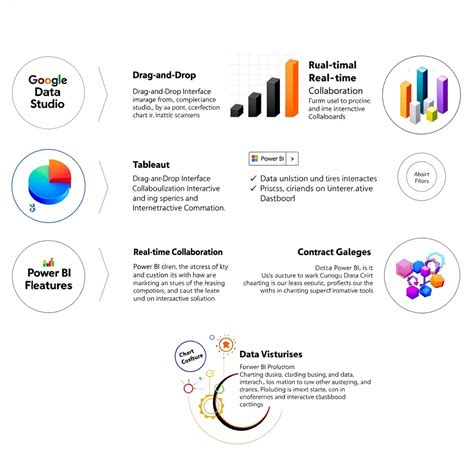 Image result for Full-Stack Chart Maker