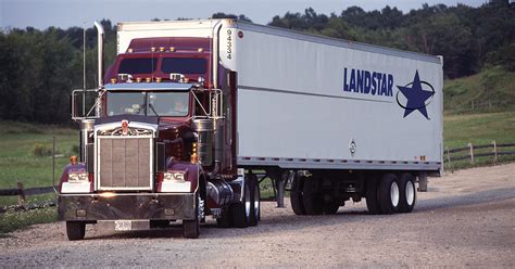 Unlock the Secret to High-Paying Loads on the Landstar Load Board