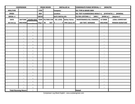 Image result for Ammonia Compressor Log Sheets