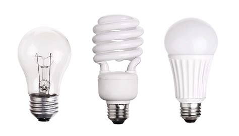 Comparison Chart Led Lights Vs Incandescent Light Bulbs Cfls | Shelly ...